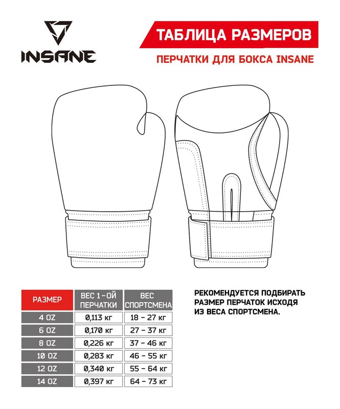 Перчатки боксерские 8 oz Insane MARS, ПУ, красный 665_800